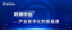 IT基础架构规划与实施